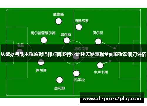 从数据与战术解读姆巴佩对阵多特亚洲杯关键表现全面解析影响力评估